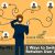 How Technology Personalizes Customer Interactions